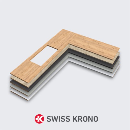 Blat narożny - łączenie lewe SWISS KRONO