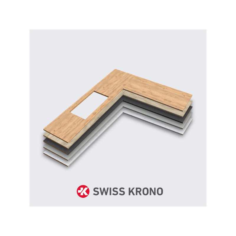 Blat narożny - łączenie lewe SWISS KRONO
