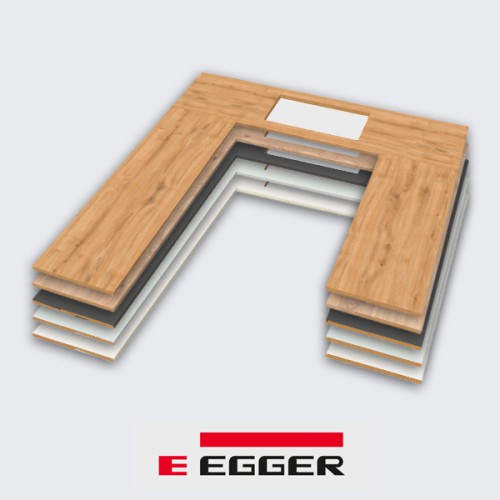 Blat typu C1 Egger