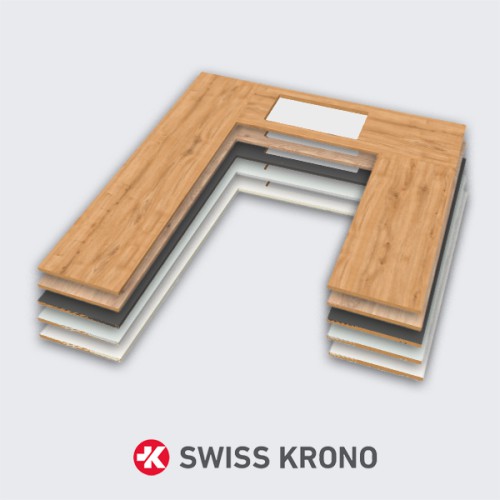 Blat Typu C2 SWISS KRONO