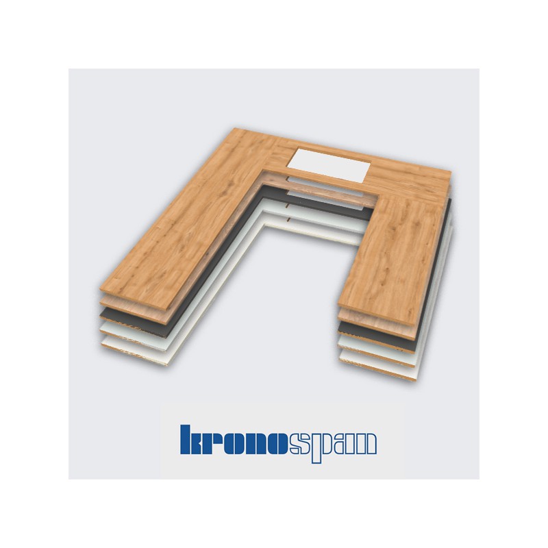 Blat Typu C2 KRONOSPAN