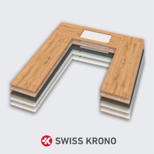 Blat Typu C3 SWISS KRONO