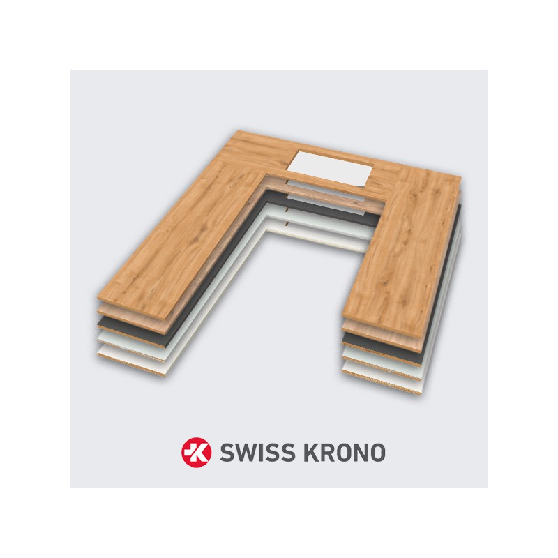 Blat Typu C3 SWISS KRONO